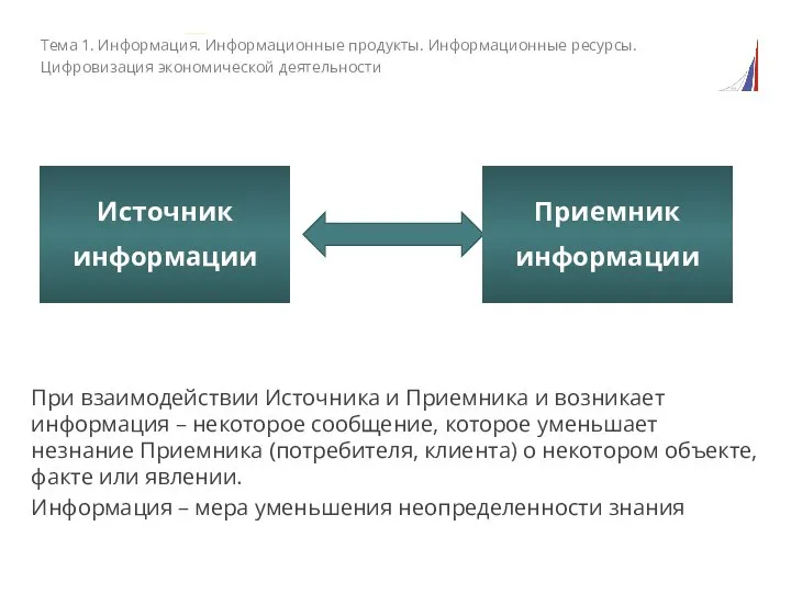 При взаимодействии Источника и Приемника и возникает информация – некоторое сообщение, которое