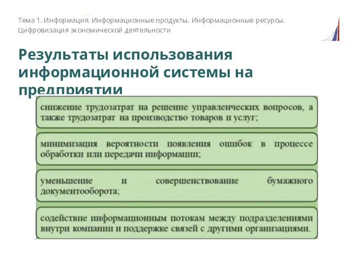 Результаты использования информационной системы на предприятии Тема 1. Информация. Информационные продукты. Информационные ресурсы. Цифровизация экономической деятельности