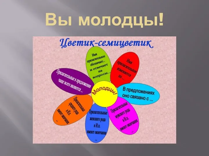 Вы молодцы!