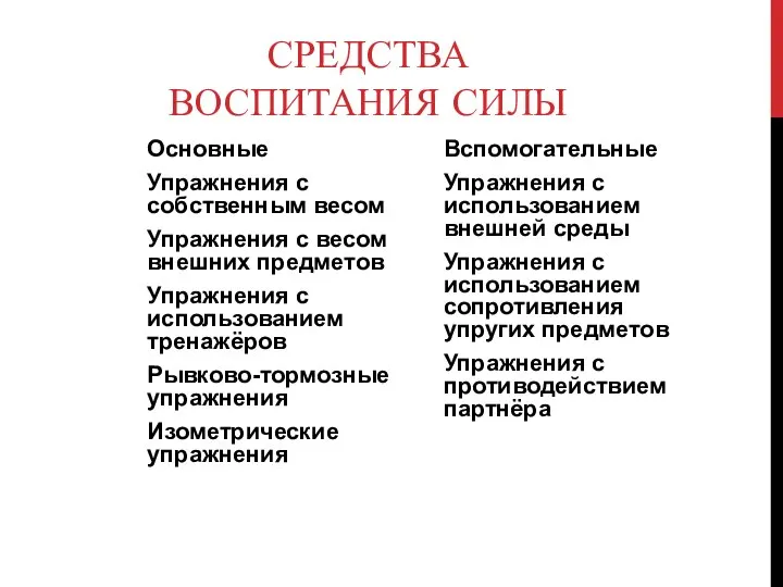 СРЕДСТВА ВОСПИТАНИЯ СИЛЫ Основные Упражнения с собственным весом Упражнения с весом внешних