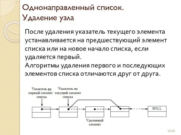 Однонаправленный список. Удаление узла После удаления указатель текущего элемента устанавливается на предшествующий