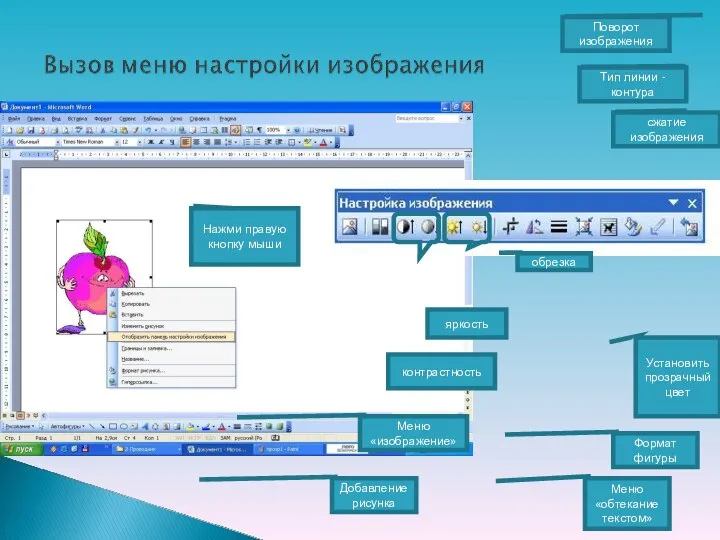 Нажми правую кнопку мыши Формат фигуры Меню «изображение» контрастность яркость обрезка Поворот