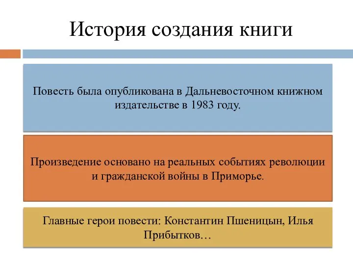 Главные герои повести: Константин Пшеницын, Илья Прибытков… Произведение основано на реальных событиях