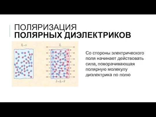 ПОЛЯРИЗАЦИЯ ПОЛЯРНЫХ ДИЭЛЕКТРИКОВ Со стороны электрического поля начинает действовать сила, поворачивающая полярную молекулу диэлектрика по полю