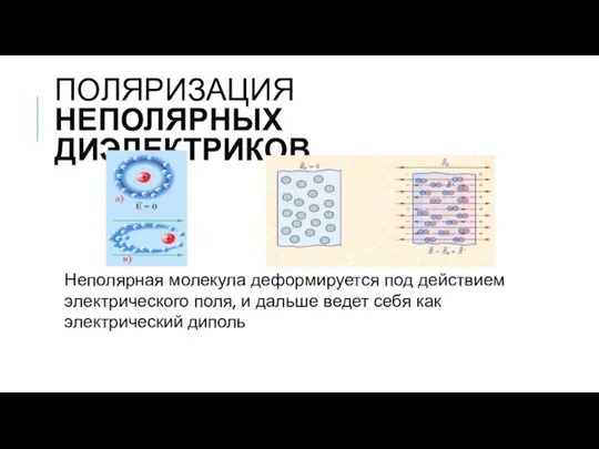 ПОЛЯРИЗАЦИЯ НЕПОЛЯРНЫХ ДИЭЛЕКТРИКОВ Неполярная молекула деформируется под действием электрического поля, и дальше