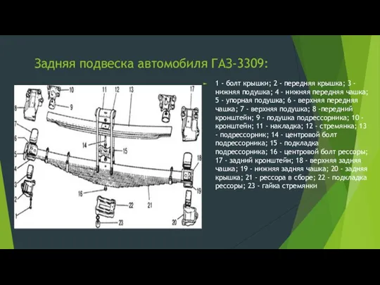 Задняя подвеска автомобиля ГАЗ-3309: 1 - болт крышки; 2 - передняя крышка;