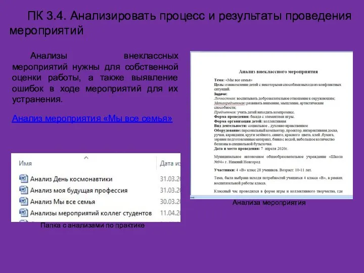 ПК 3.4. Анализировать процесс и результаты проведения мероприятий Анализы внеклассных мероприятий нужны