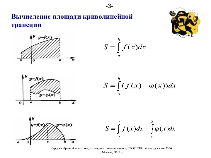 Вычисление площади криволинейной трапеции Карцева Ирина Алексеевна, преподаватель математики, ГБОУ СПО Колледж