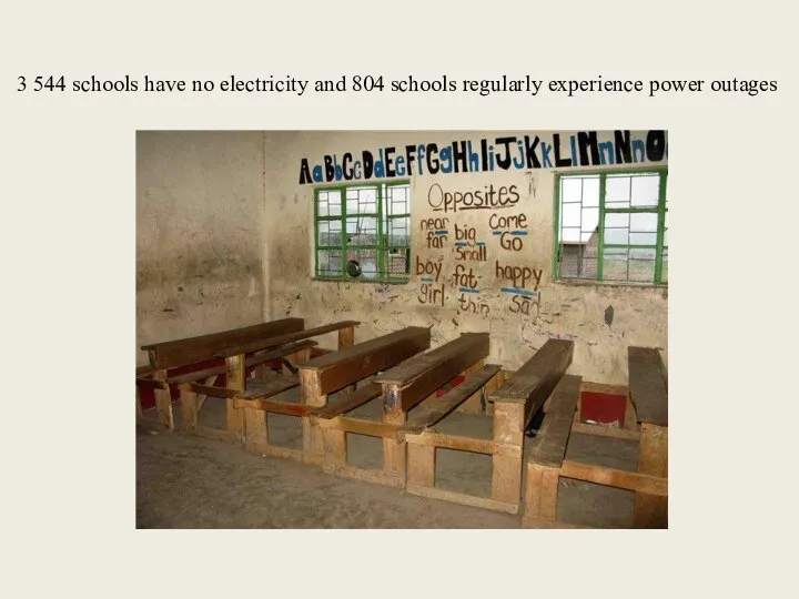 3 544 schools have no electricity and 804 schools regularly experience power outages