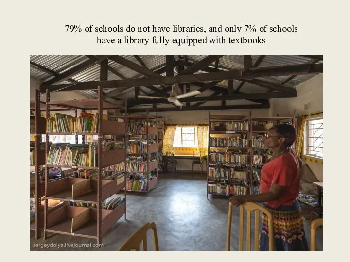 79% of schools do not have libraries, and only 7% of schools