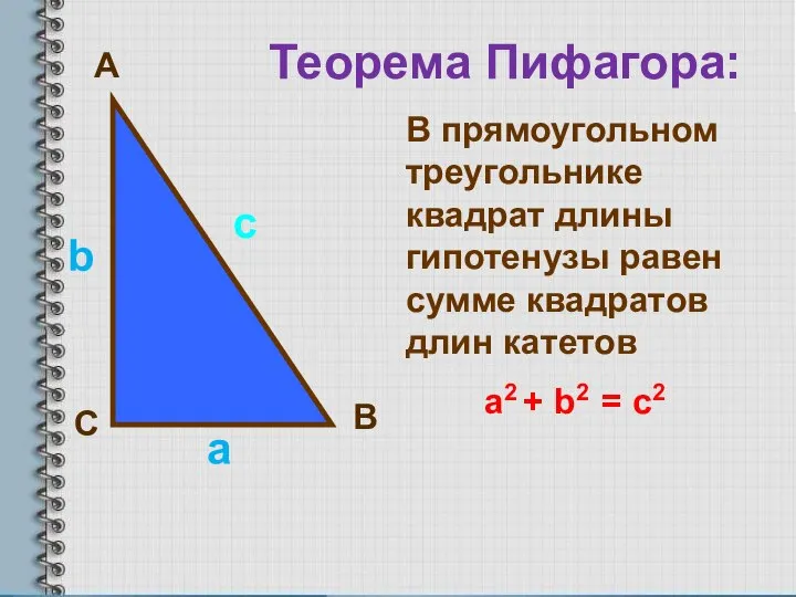 А С В Теорема Пифагора: В прямоугольном треугольнике квадрат длины гипотенузы равен