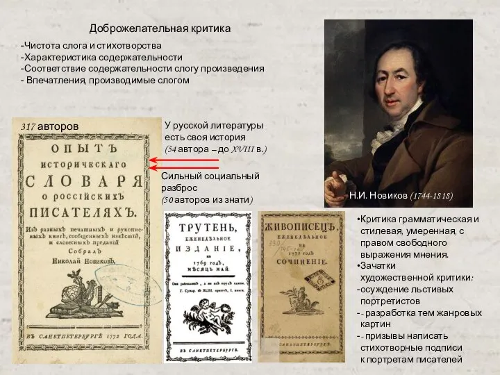 Н.И. Новиков (1744-1818) 317 авторов Доброжелательная критика Чистота слога и стихотворства Характеристика