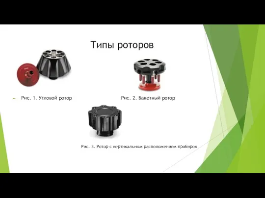 Типы роторов Рис. 1. Угловой ротор Рис. 2. Бакетный ротор Рис. 3.