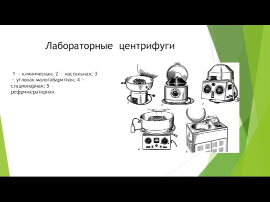 Лабораторные центрифуги 1 — клиническая; 2 — настольная; 3 — угловая малогабаритная;