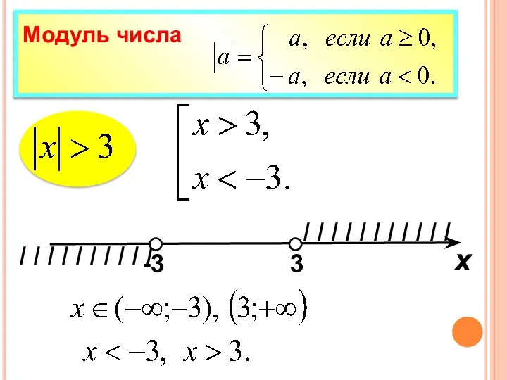 3 I I I I I I I I I I Модуль