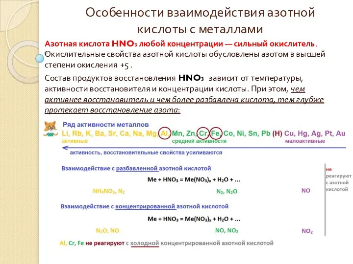 Особенности взаимодействия азотной кислоты с металлами Азотная кислота HNO3 любой концентрации —