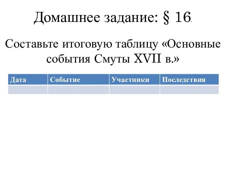 Составьте итоговую таблицу «Основные события Смуты XVII в.» Домашнее задание: § 16.