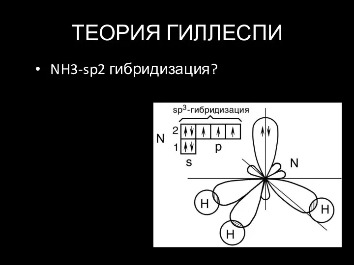 ТЕОРИЯ ГИЛЛЕСПИ NH3-sp2 гибридизация?