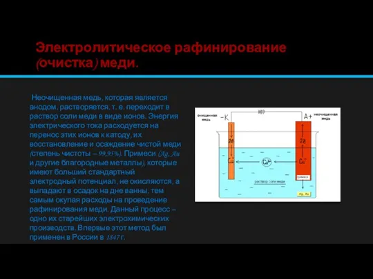 Электролитическое рафинирование (очистка) меди. Неочищенная медь, которая является анодом, растворяется, т. е.