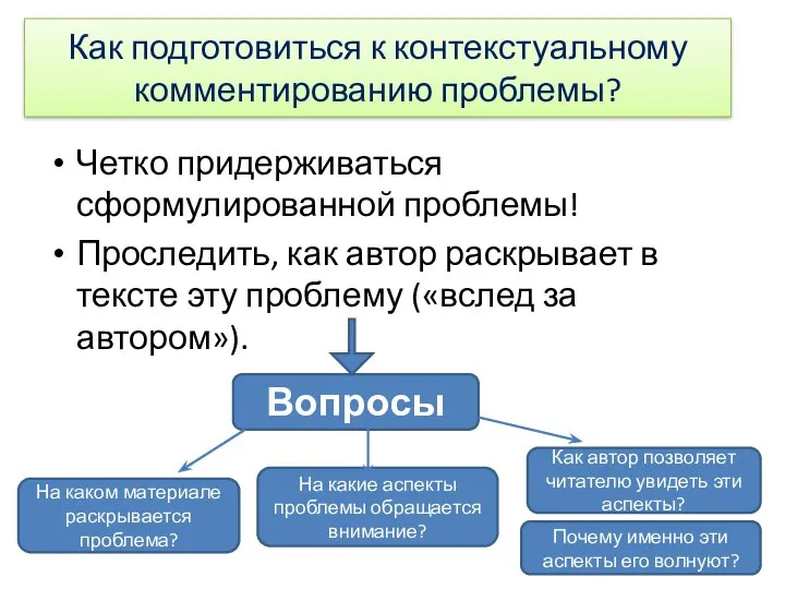 Как подготовиться к контекстуальному комментированию проблемы? Четко придерживаться сформулированной проблемы! Проследить, как