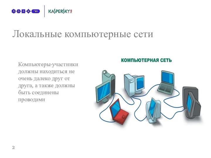 Локальные компьютерные сети Компьютеры-участники должны находиться не очень далеко друг от друга,