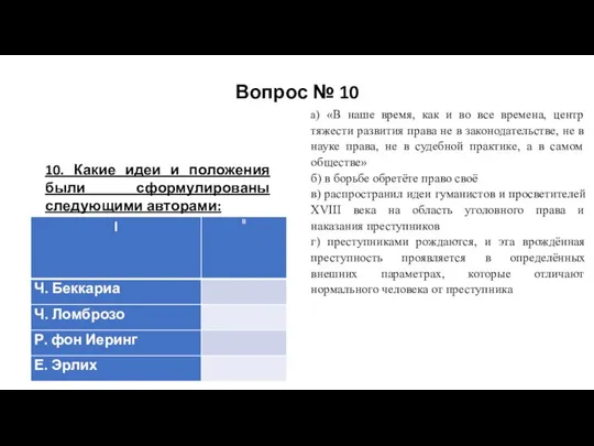 Вопрос № 10 10. Какие идеи и положения были сформулированы следующими авторами: