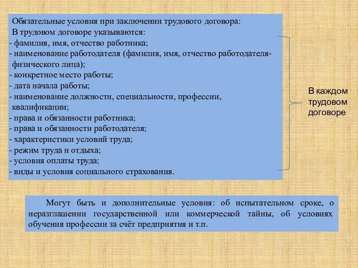 Обязательные условия при заключении трудового договора: В трудовом договоре указываются: фамилия, имя,