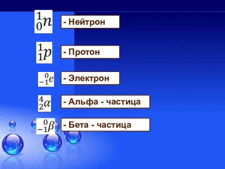 - Нейтрон - Протон - Электрон - Альфа - частица - Бета - частица