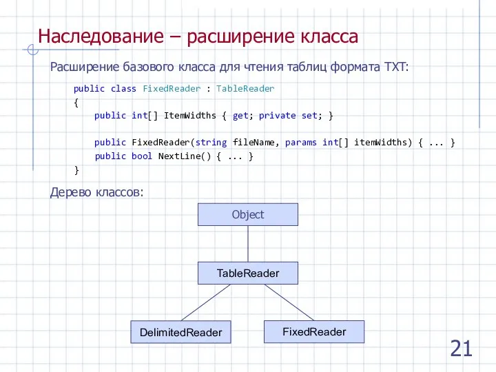 Наследование – расширение класса Расширение базового класса для чтения таблиц формата TXT: