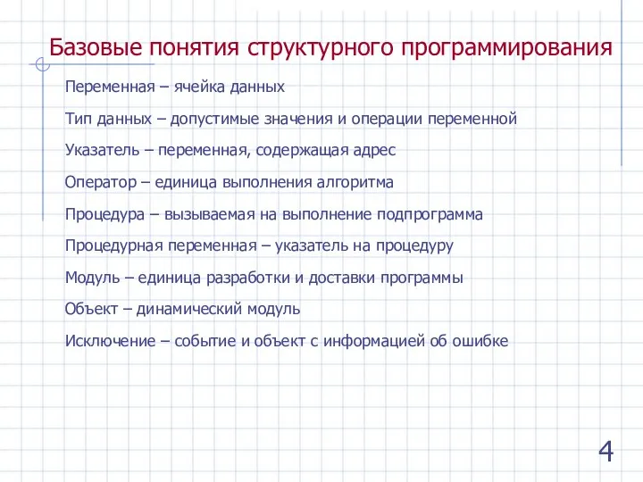 Базовые понятия структурного программирования Переменная – ячейка данных Тип данных – допустимые