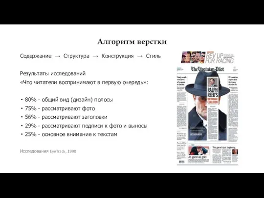 Алгоритм верстки Результаты исследований «Что читатели воспринимают в первую очередь»: 80% -