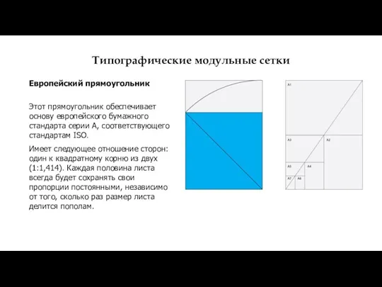 Типографические модульные сетки Европейский прямоугольник Этот прямоугольник обеспечивает основу европейского бумажного стандарта