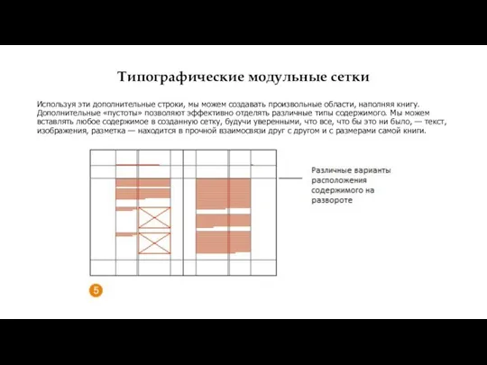 Типографические модульные сетки Используя эти дополнительные строки, мы можем создавать произвольные области,