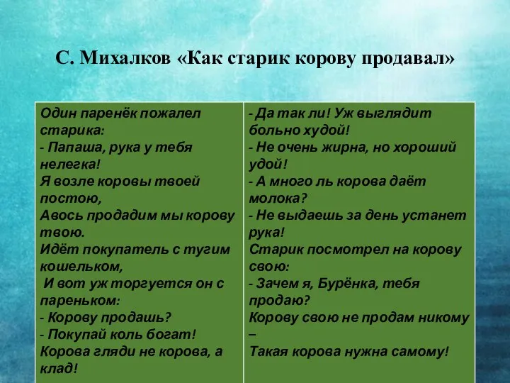 С. Михалков «Как старик корову продавал»