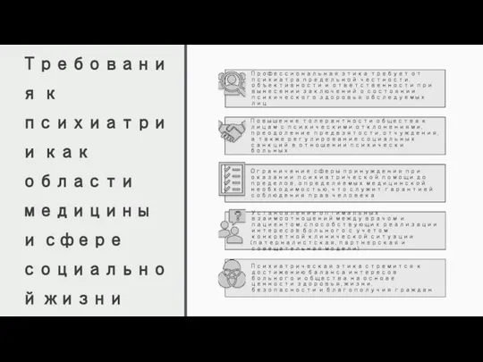 Требования к психиатрии как области медицины и сфере социальной жизни