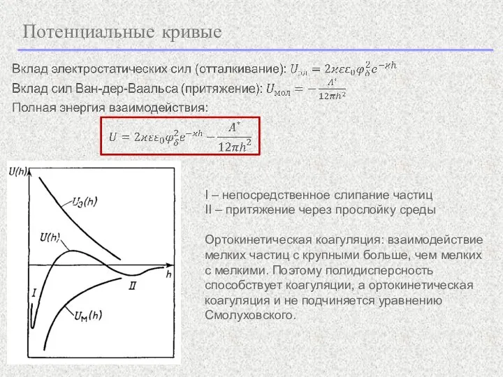 Потенциальные кривые I – непосредственное слипание частиц II – притяжение через прослойку