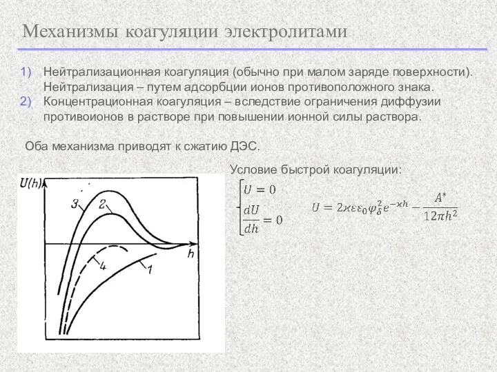 Механизмы коагуляции электролитами Нейтрализационная коагуляция (обычно при малом заряде поверхности). Нейтрализация –