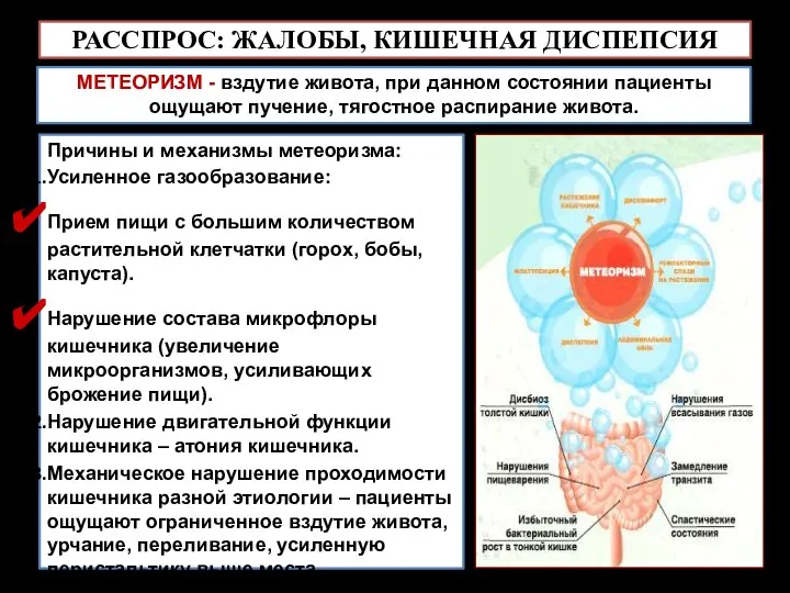 РАССПРОС: ЖАЛОБЫ, КИШЕЧНАЯ ДИСПЕПСИЯ МЕТЕОРИЗМ - вздутие живота, при данном состоянии пациенты