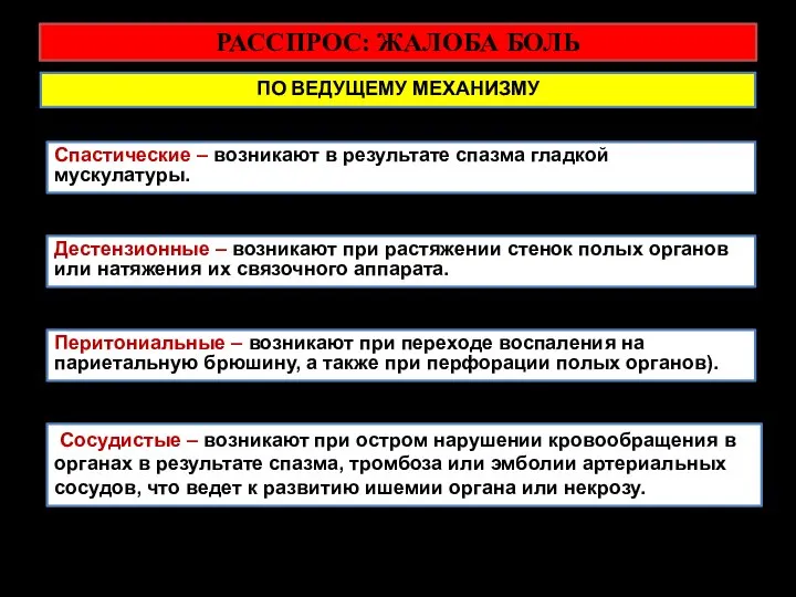 РАССПРОС: ЖАЛОБА БОЛЬ ПО ВЕДУЩЕМУ МЕХАНИЗМУ Спастические – возникают в результате спазма