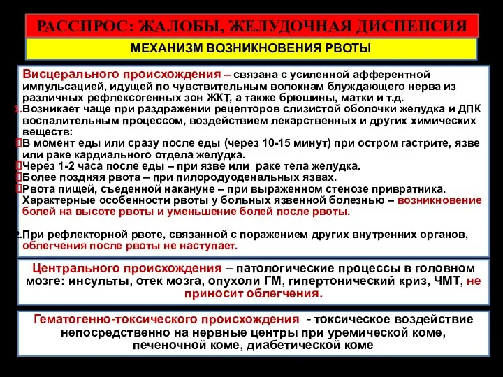 МЕХАНИЗМ ВОЗНИКНОВЕНИЯ РВОТЫ Висцерального происхождения – связана с усиленной афферентной импульсацией, идущей