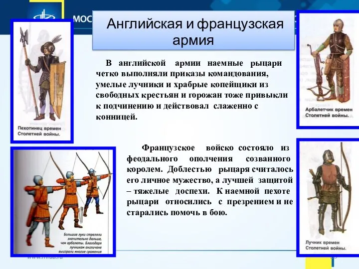 Английская и французская армия В английской армии наемные рыцари четко выполняли приказы