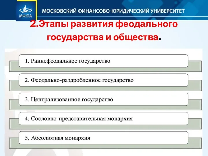 2.Этапы развития феодального государства и общества.