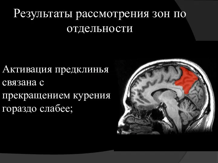 Результаты рассмотрения зон по отдельности Активация предклинья связана с прекращением курения гораздо слабее;