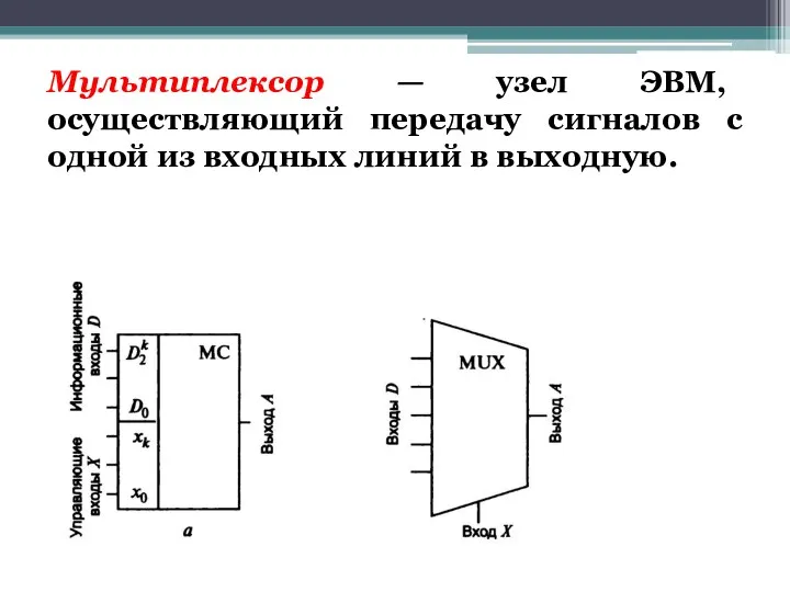 Мультиплексор — узел ЭВМ, осуществляющий передачу сигналов с одной из входных линий в выходную.