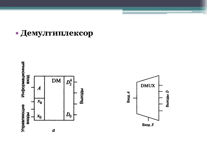 Демултиплексор