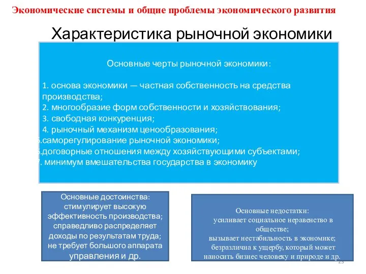 Экономические системы и общие проблемы экономического развития Характеристика рыночной экономики Основные черты