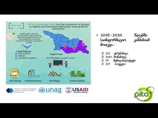 2018-2020 წლებში საინფორმაციო კამპანიამ მოიცვა : 172 ტრენინიგი 2752 მონაწილე 23 მუნიციპალიტეტი 177 სოფელი