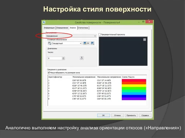 Настройка стиля поверхности Аналогично выполняем настройку анализа ориентации откосов («Направления»)