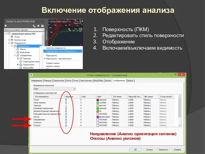 Включение отображения анализа Поверхность (ПКМ) Редактировать стиль поверхности Отображение Включаем/выключаем видимость Направление