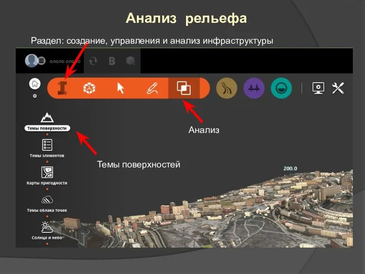Анализ рельефа Анализ Раздел: создание, управления и анализ инфраструктуры Темы поверхностей